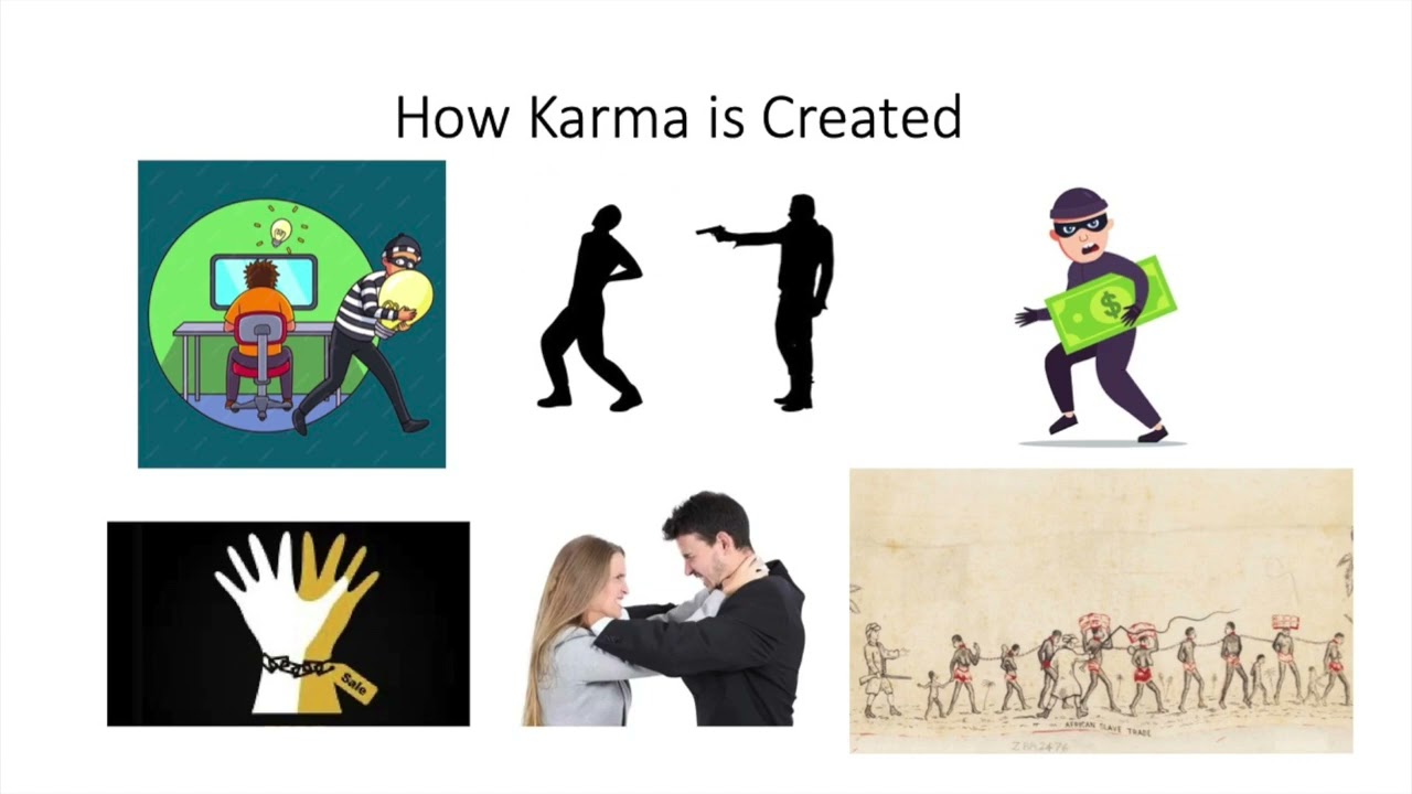 Understanding Karma