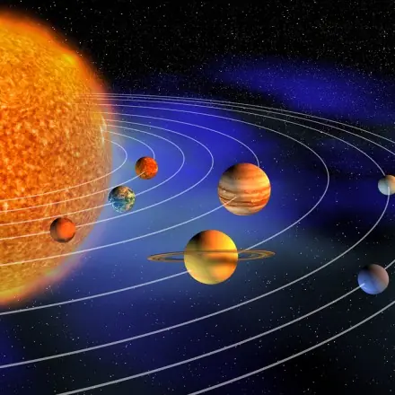 The 58 Year Total Transformation of Earth: Understanding the New World through the Uranus and Pluto Squares